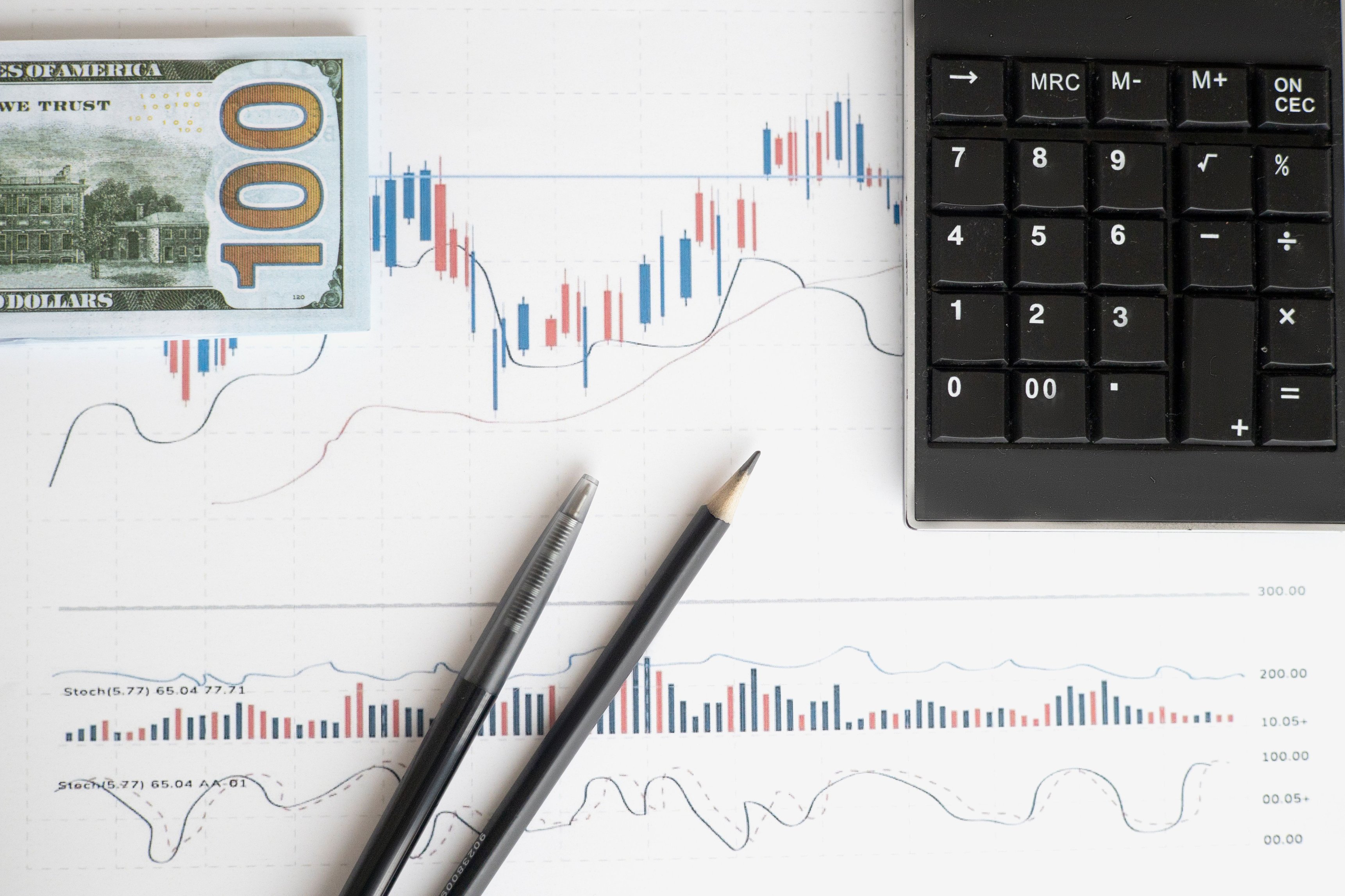 Business documents with charts, a calculator and margin analysis notes